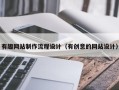 永安有趣网站制作流程设计（有创意的网站设计）